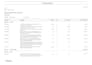 do cost estimation and pricing for USA,canada projects using rsmeans
